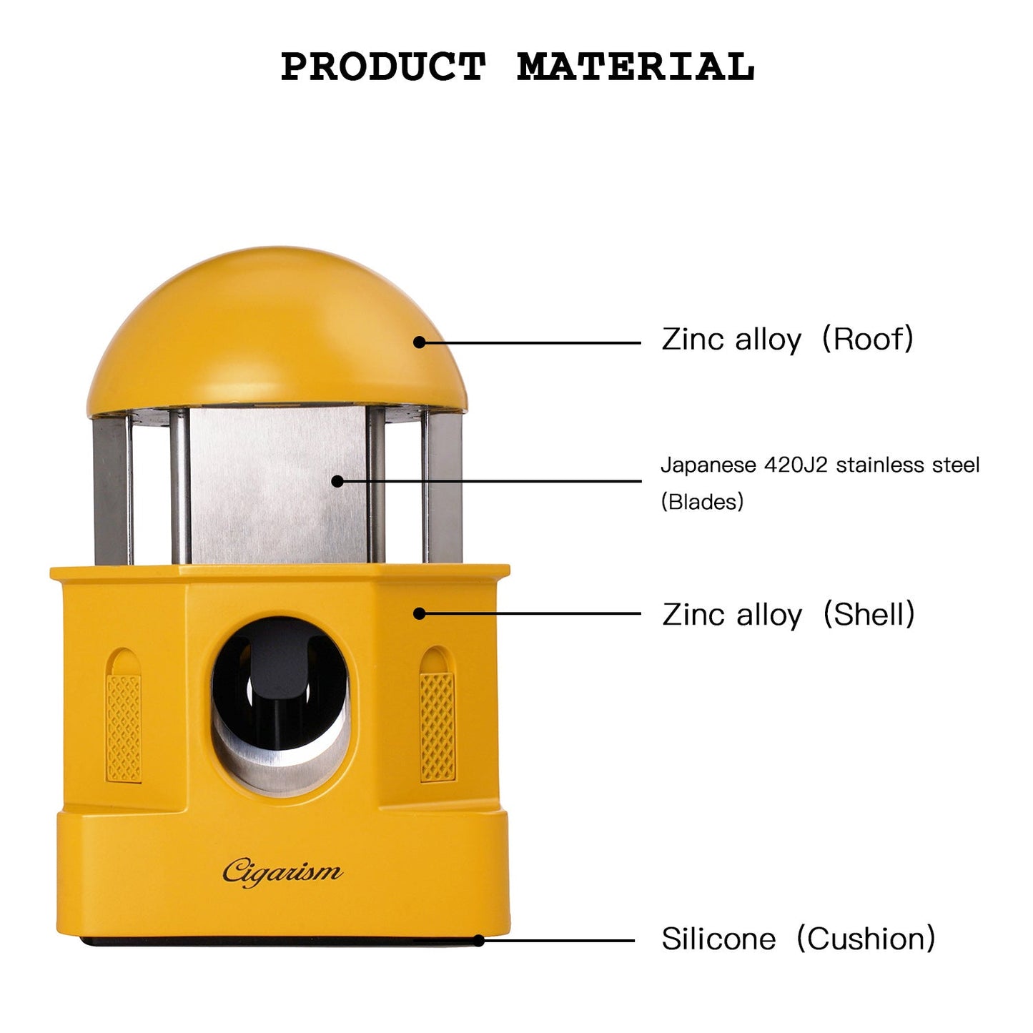 CIGARISM Santorini Castle Style Desktop Cigar Cutter Guillotine Straight Cut V-Cut Torpedo Cut 4 in1